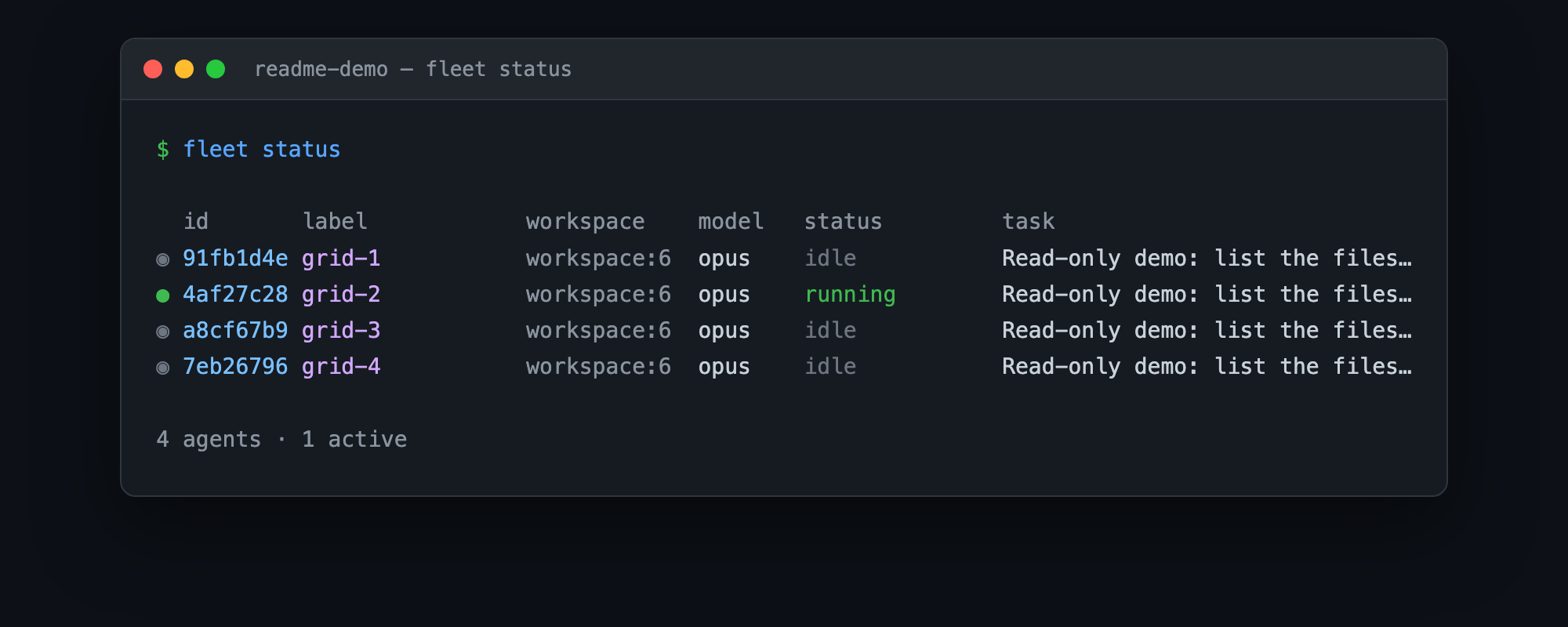 fleet status table: four agents listed with id, label, workspace, model, status, and task columns — one running, three idle